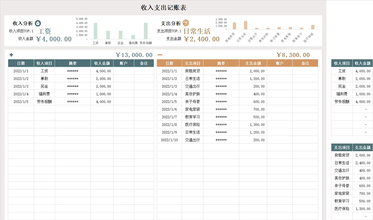 全年收支记账管理系统Excel表格 企业个人财务收支统计记账模板 - 第5页