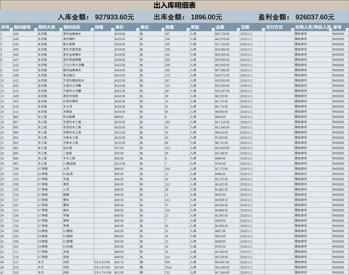物料供应商客户清单及入库登记管理Excel表格 - 第4页