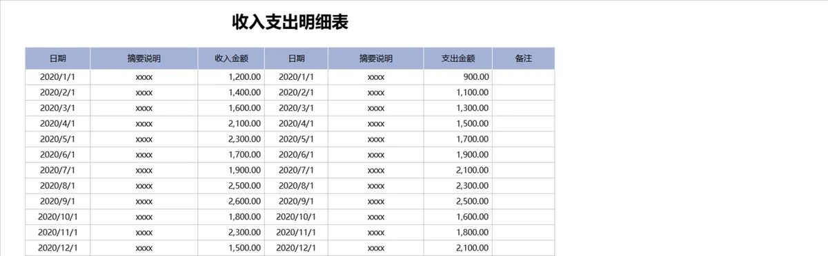 年度收支统计可视化分析Excel表格 含明细录入与多维度数据看板 - 第2页