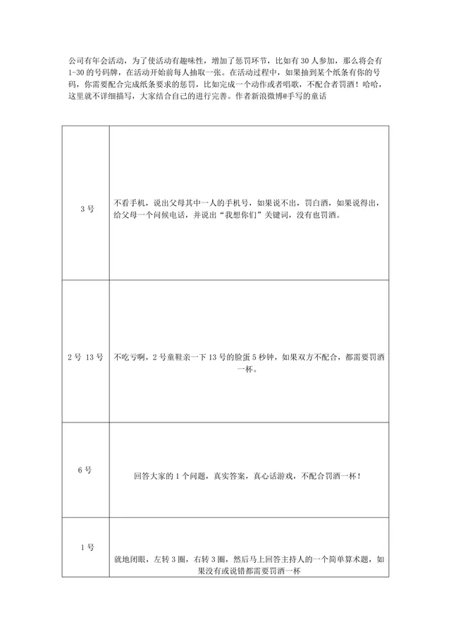 公司年会趣味惩罚环节活动方案Word文档 企业年会互动游戏规则参考模板 - 封面预览