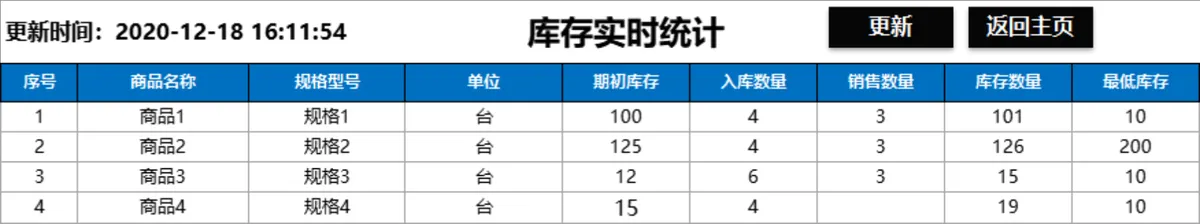 进销存管理系统Excel表格 含出入库库存统计对账功能 - 第11页