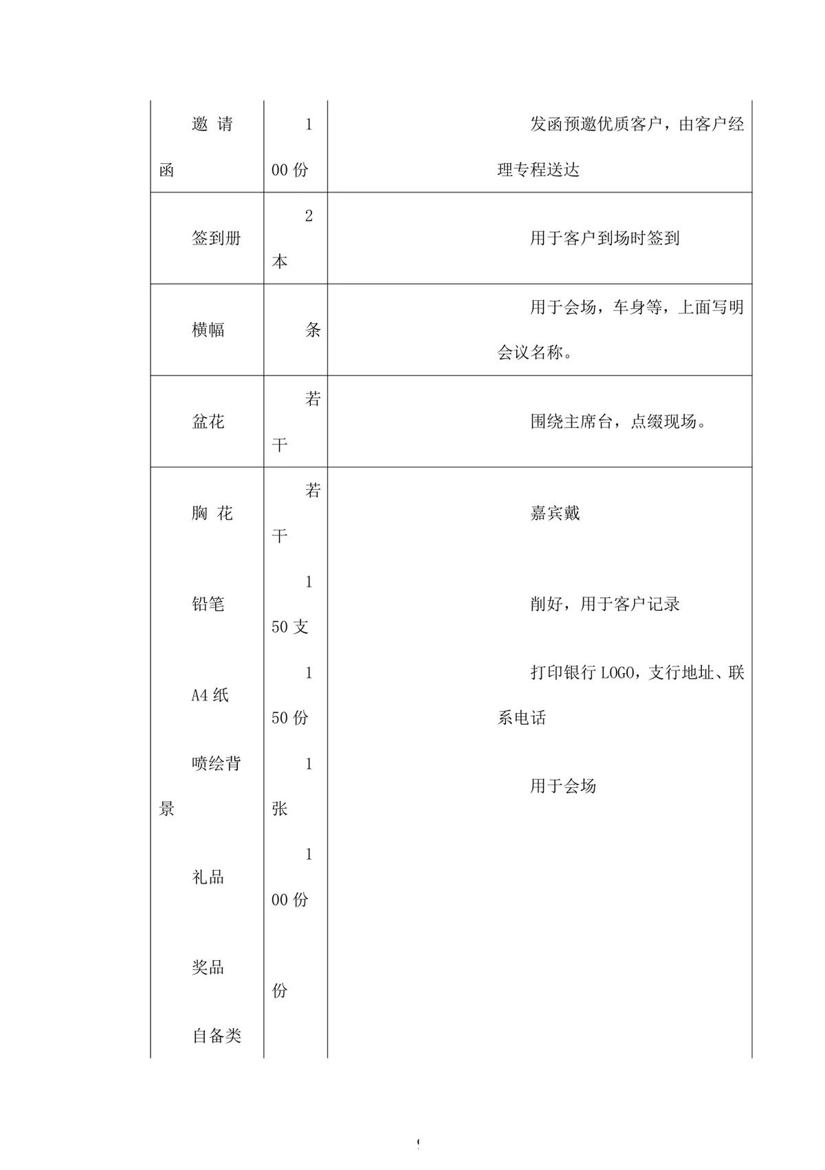 银行新春客户答谢会完整活动策划方案Word文档 - 第9页