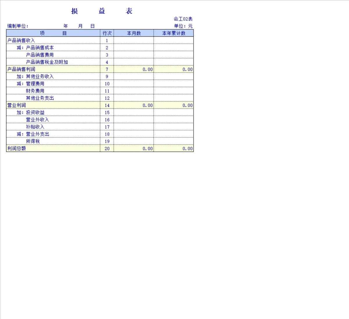 企业资产负债表与损益表财务核算Excel表格 - 第2页