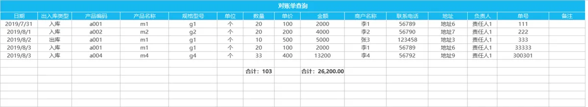 进销存管理系统Excel表格 含出入库财务统计查询全功能 - 第11页