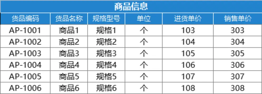 进销存管理系统Excel表格 含商品供应商客户出入库库存统计功能 - 第2页