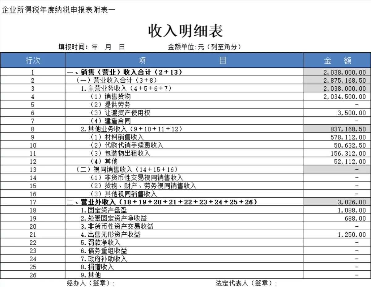 企业所得税年度纳税申报表含收入明细表财务Excel表格 - 第2页