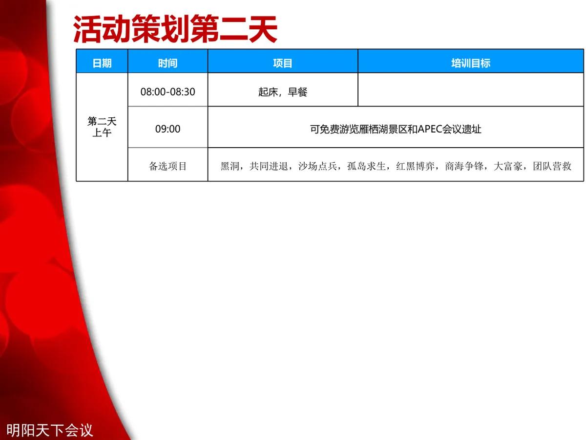 企业年会加拓展培训方案策划PPT模板 - 第9页