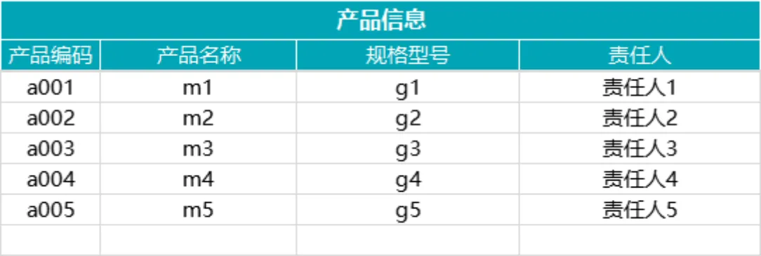 全自动进销存管理系统Excel表格 含基础信息入库出库库存统计功能 - 第2页