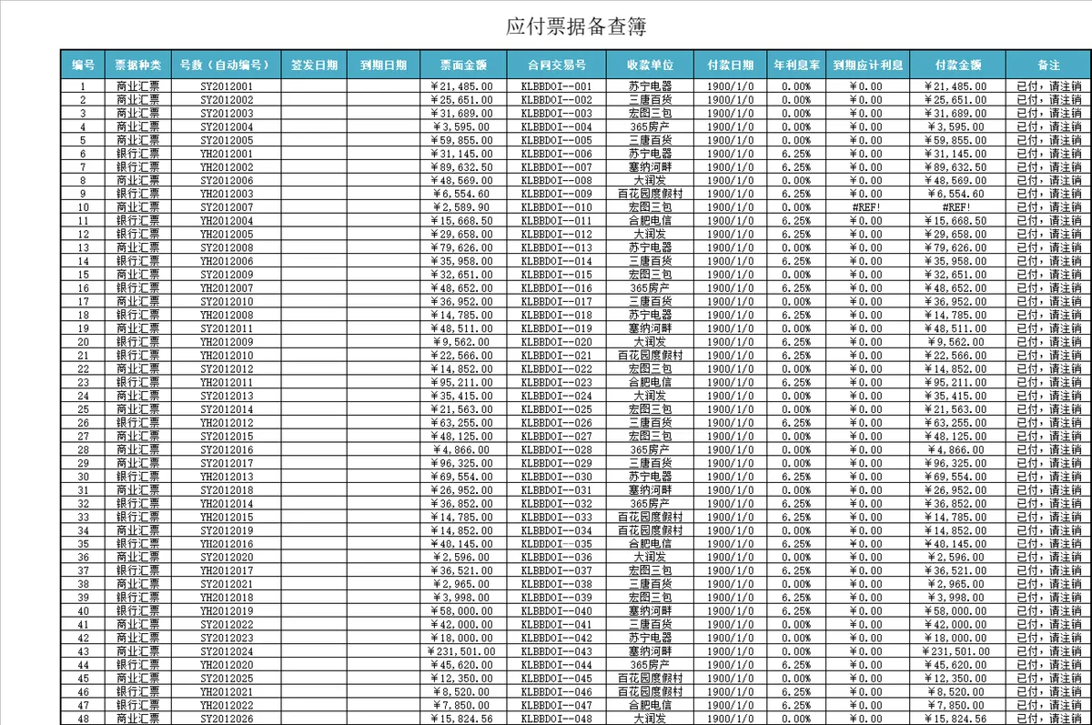企业财务应付票据备查登记Excel表格 - 第1页
