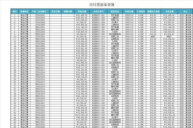 企业财务应付票据备查登记Excel表格 - 封面预览
