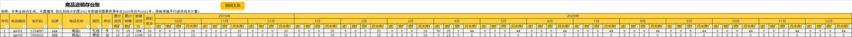 进销存统计系统Excel表格 含商品信息出入库登记毛利业绩分析功能 - 第8页
