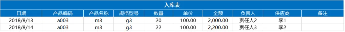 出入库进销存管理系统Excel表格 含库存自动更新应收应付统计功能 - 第3页