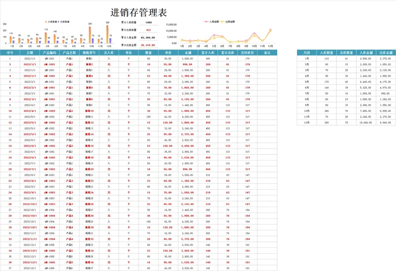 全自动可视化进销存管理Excel表格 含出入库数据统计与库存核算功能 - 封面预览