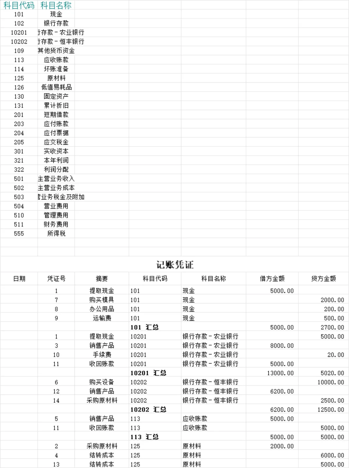 企业通用会计记账凭证明细账财务管理Excel表格 - 第7页