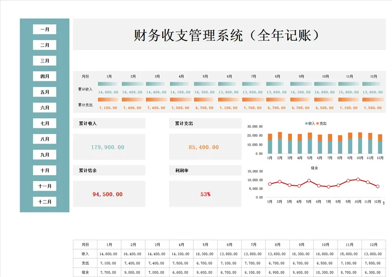 全年财务收支管理系统Excel记账表格 企业日常财务记账统计分析工具 - 封面预览