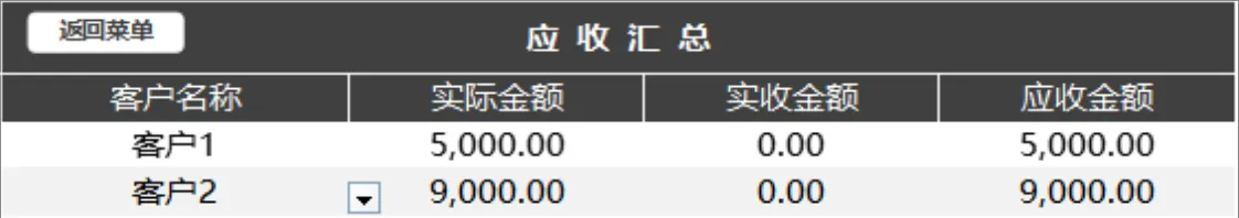 Excel全自动进销存管理系统表格 含商品出入库统计收支对账全套模板 - 第13页