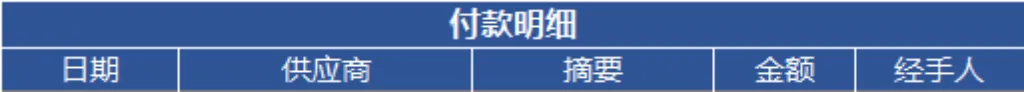 进销存管理系统Excel表格 含商品出入库库存统计查询功能 - 第9页