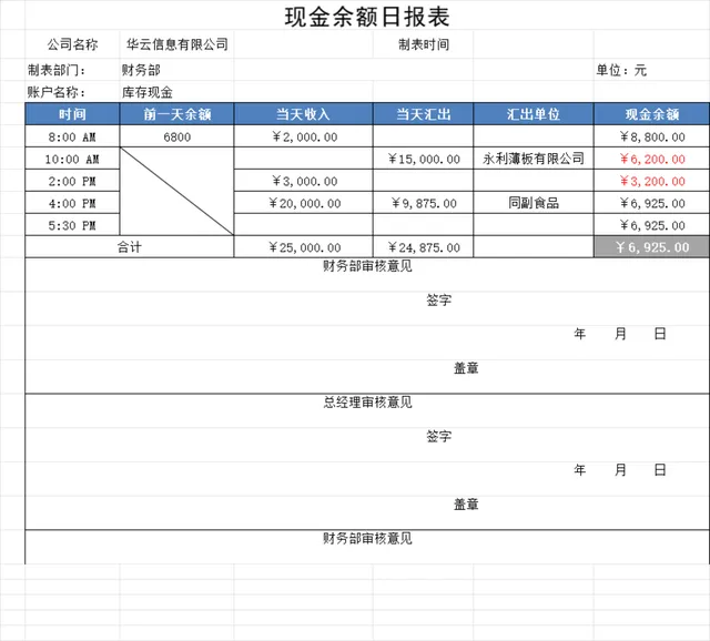 企业财务现金余额日报表Excel表格 日常资金收支统计核算管理模板 - 封面预览