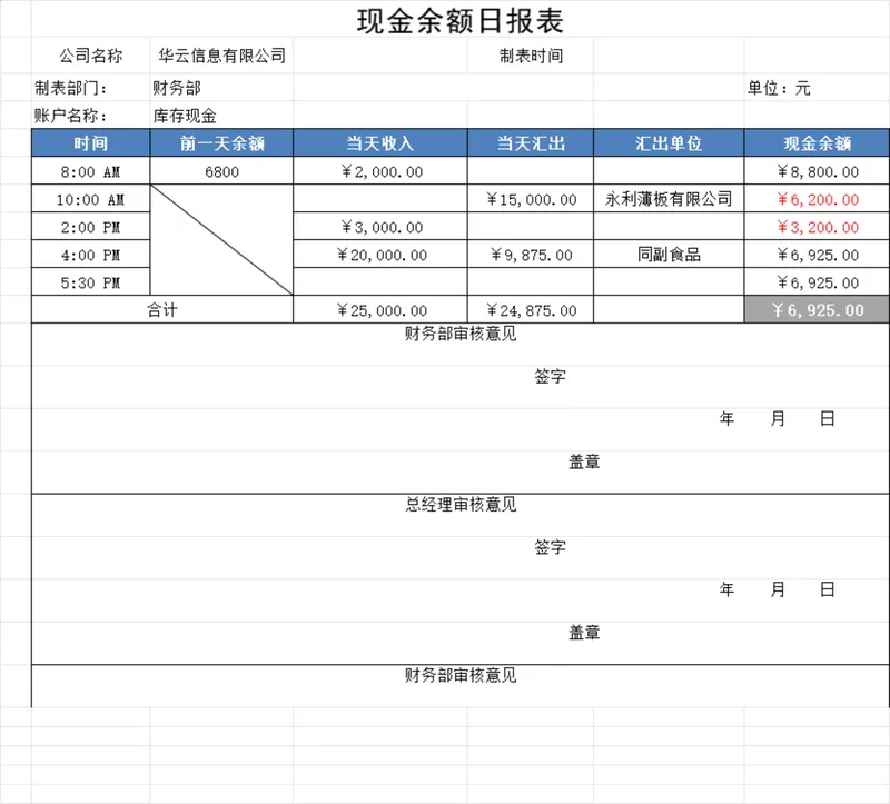 企业财务现金余额日报表Excel表格 日常资金收支统计核算管理模板 - 封面预览