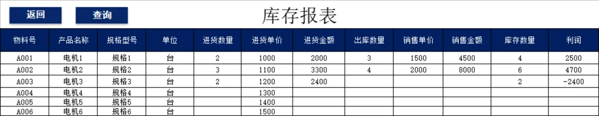 进销存管理系统Excel表格 含操作指南与多模块库存出入库数据统计模板 - 第19页