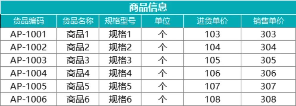进销存管理系统Excel表格 含商品出入库采购统计对账查询全功能 - 第2页