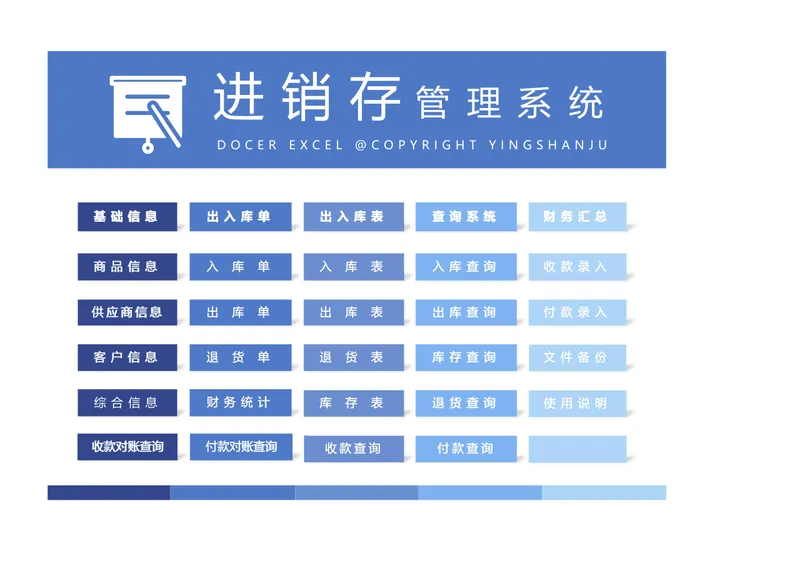 进销存管理系统Excel表格 含商品出入库库存查询财务汇总全流程管理 - 封面预览
