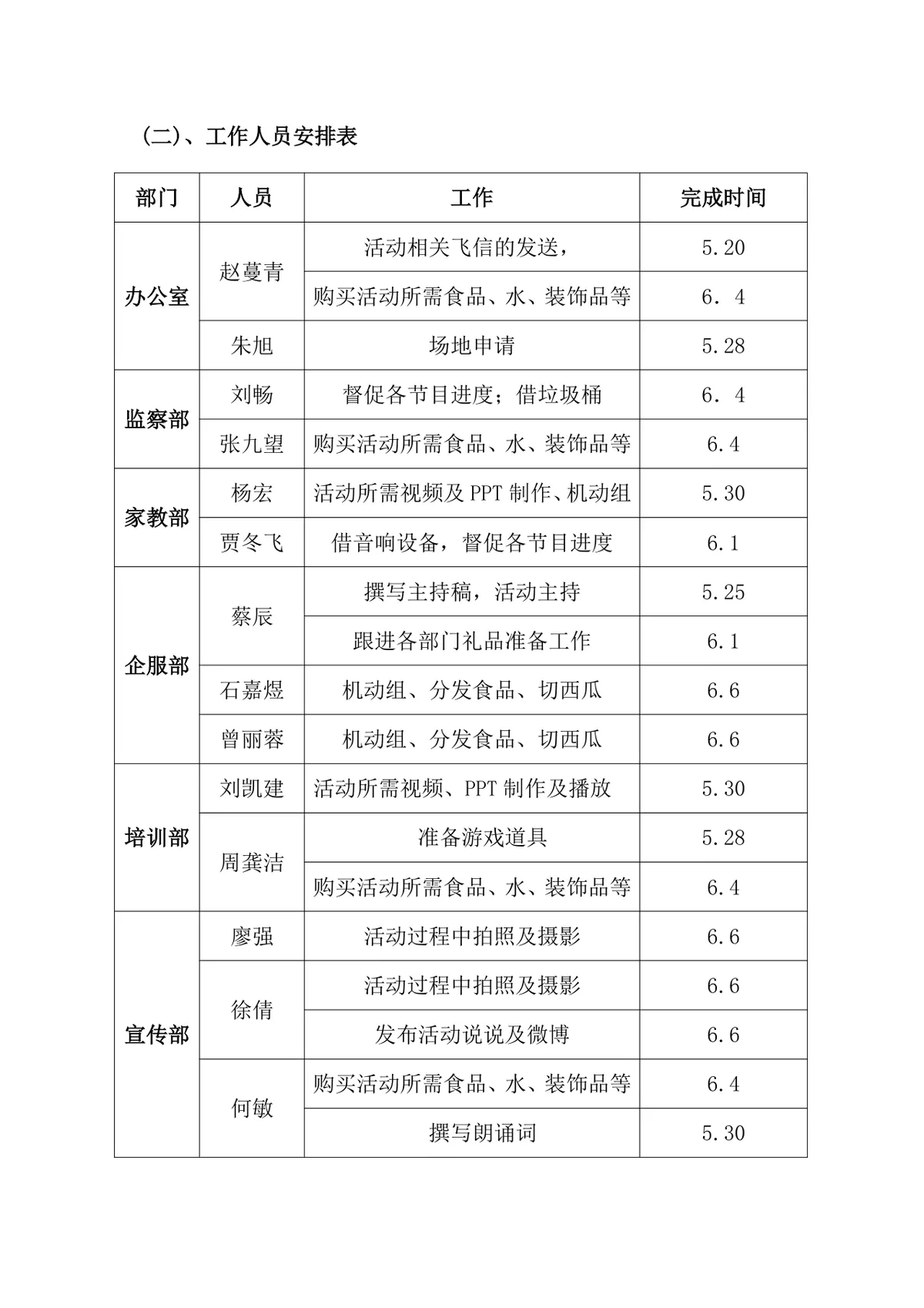 湖南理工学院学工部勤工助学中心工作人员欢送会活动策划书DOC模板 - 第9页