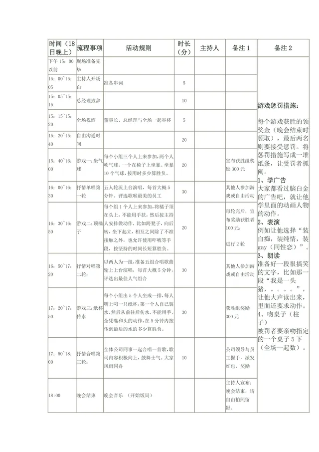 企业迎新年会完整流程安排及主持人开场白文稿Word模板 - 封面预览