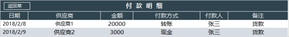 进销存管理系统Excel表格 含商品出入库库存统计收支汇总管理功能 - 第10页