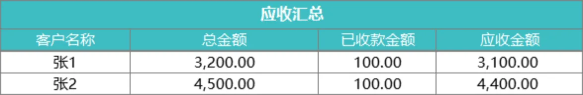 智能自动更新进销存管理系统Excel表格 含出入库财务统计查询功能 - 第10页
