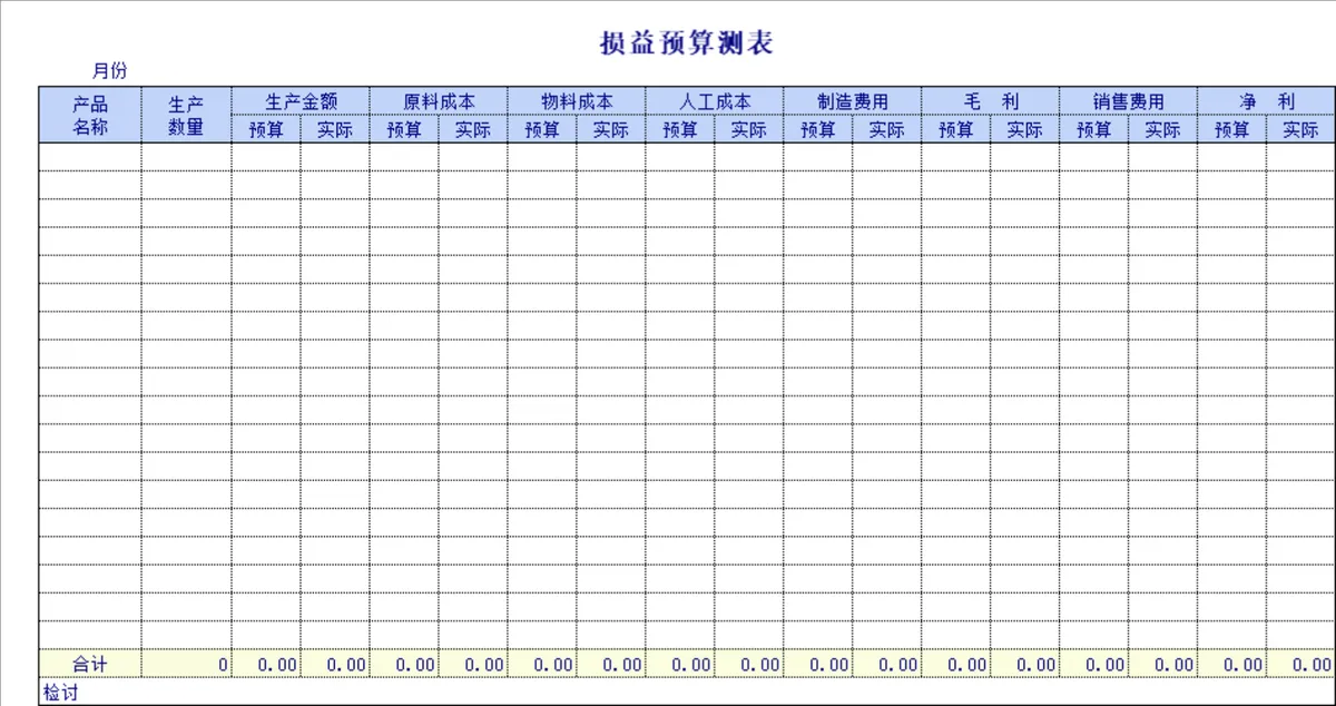 企业财务预算表及预算申请表全套财务管理Excel表格 - 第5页