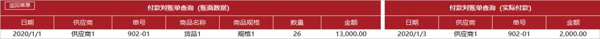 国风红企业进销存管理系统Excel表格 含出入库财务统计查询功能 - 第14页