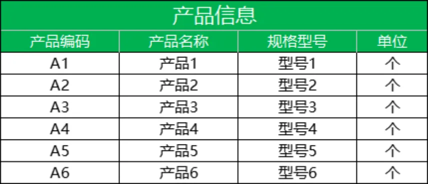 生产进销存管理系统Excel表格 含产品信息入库库存统计等多模块 - 第2页