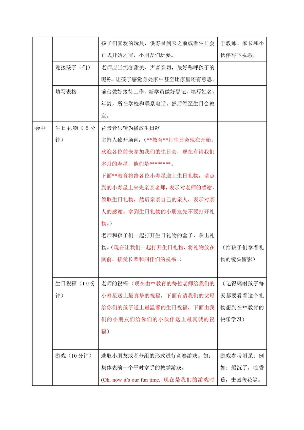 教育机构学员生日会完整策划案Word文档 含会前准备现场流程人员分工明细 - 第3页