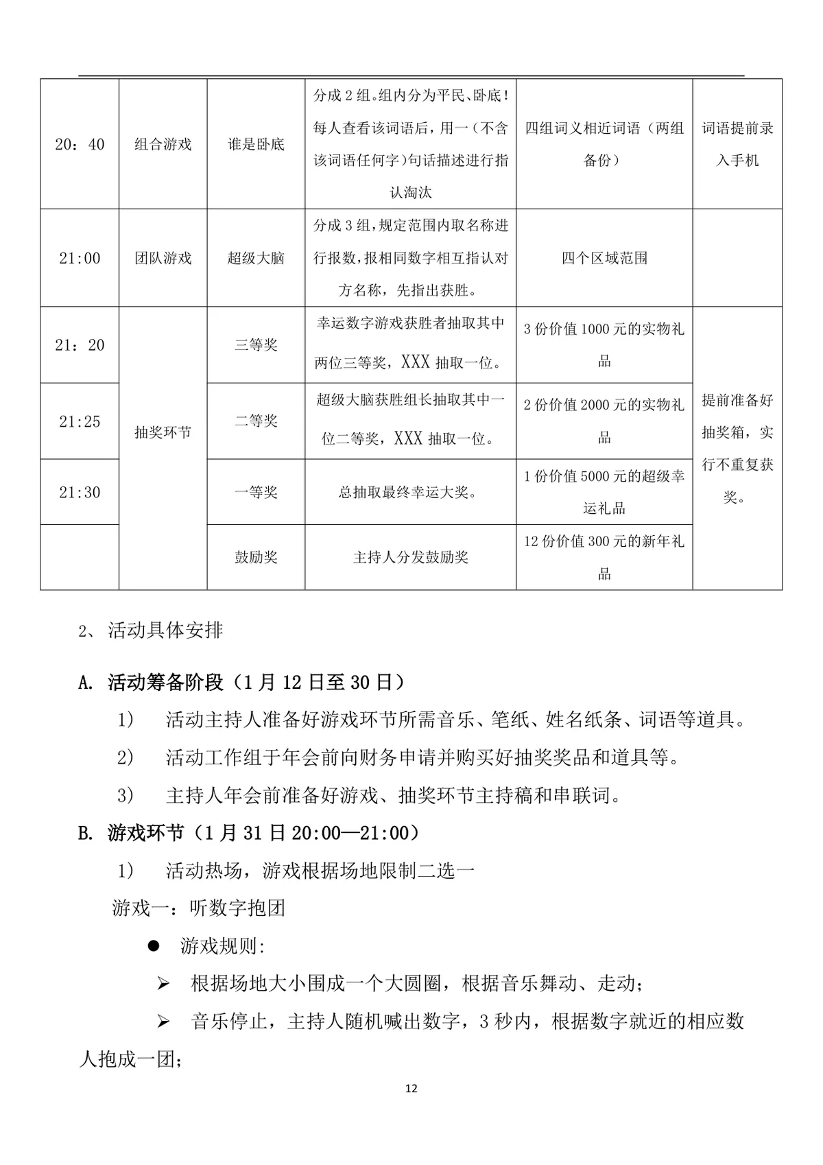公司年会策划方案Word文档 企业年终总结表彰迎新年会完整执行方案模板 - 第12页