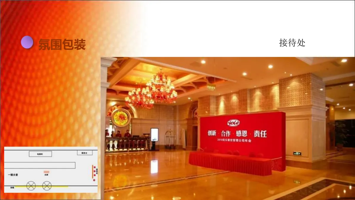 优乐餐饮管理公司年会策划方案PPT模板 - 第10页