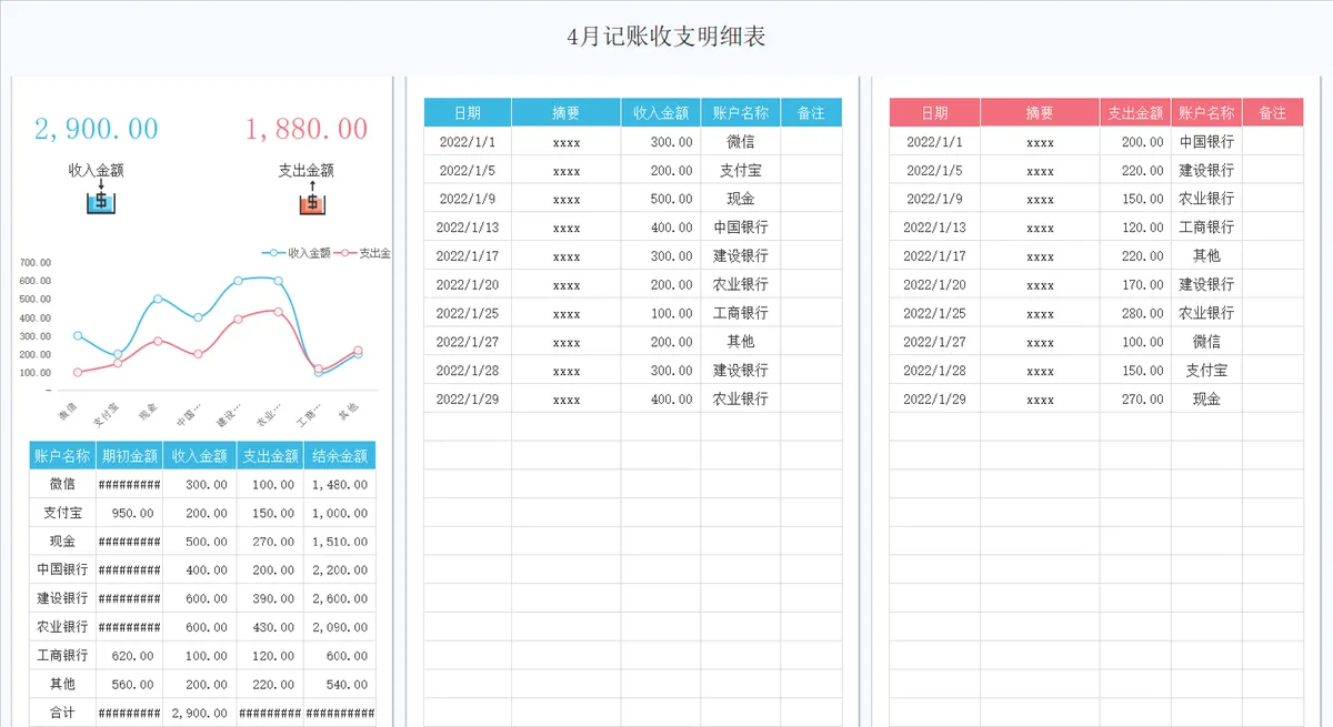 全年收支记账管理系统Excel表格 企业个人财务收支统计核算模板 - 第6页