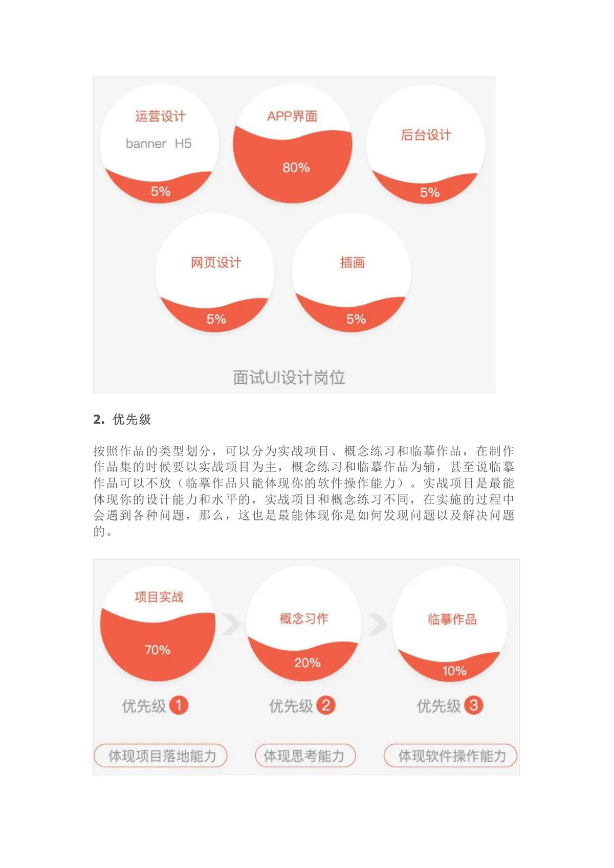 毕业生求职超详细面试技巧总结Word文档 助力设计行业求职面试准备 - 第5页