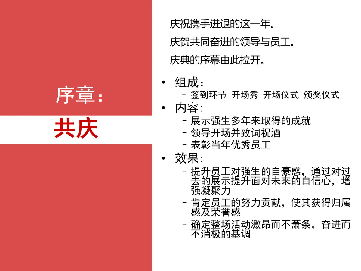 企业年度年会庆典活动策划方案PPT模板 - 第18页