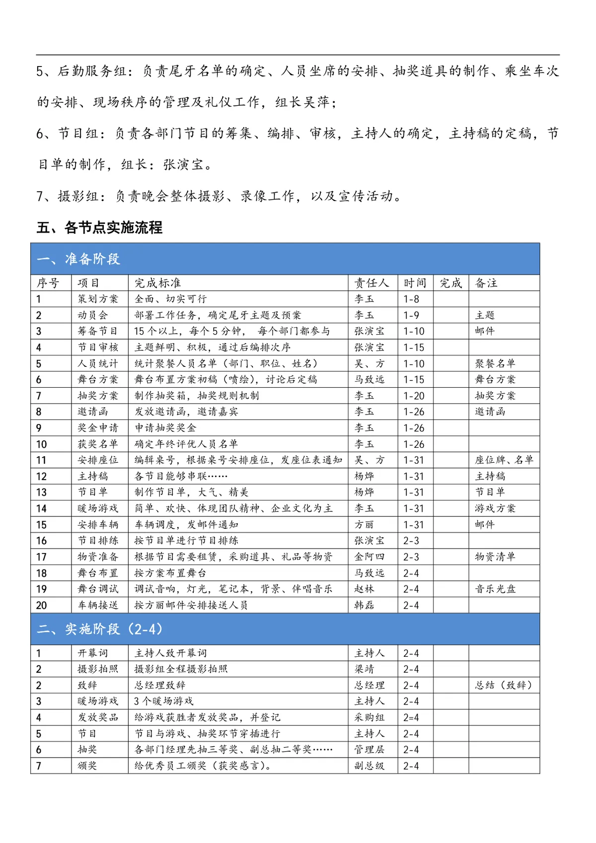 新人类年终尾牙策划方案Word文档 企业年会聚餐活动执行规划模板 - 第2页