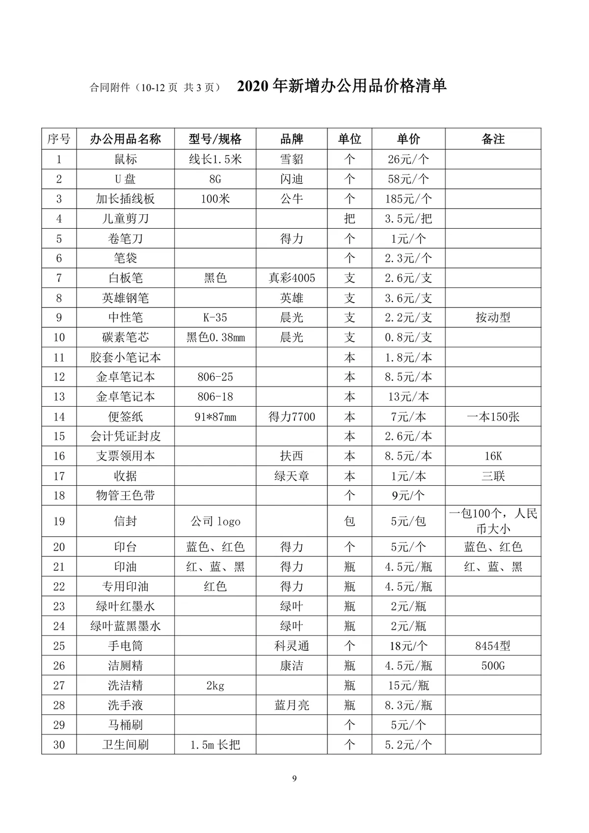 办公用品采购合同标准正式文档模板 - 第9页