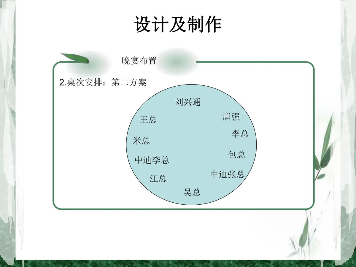 中海建杭州公司年会策划方案PPT模板 - 第7页