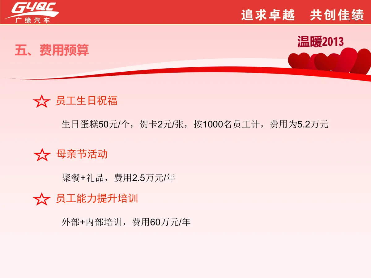 广缘集团员工关怀主题培训课件PPT模板 - 第15页
