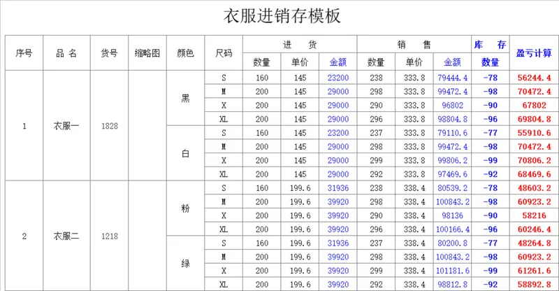 服装店铺衣服进销存管理Excel表格 含进货销售库存盈亏统计功能 - 封面预览