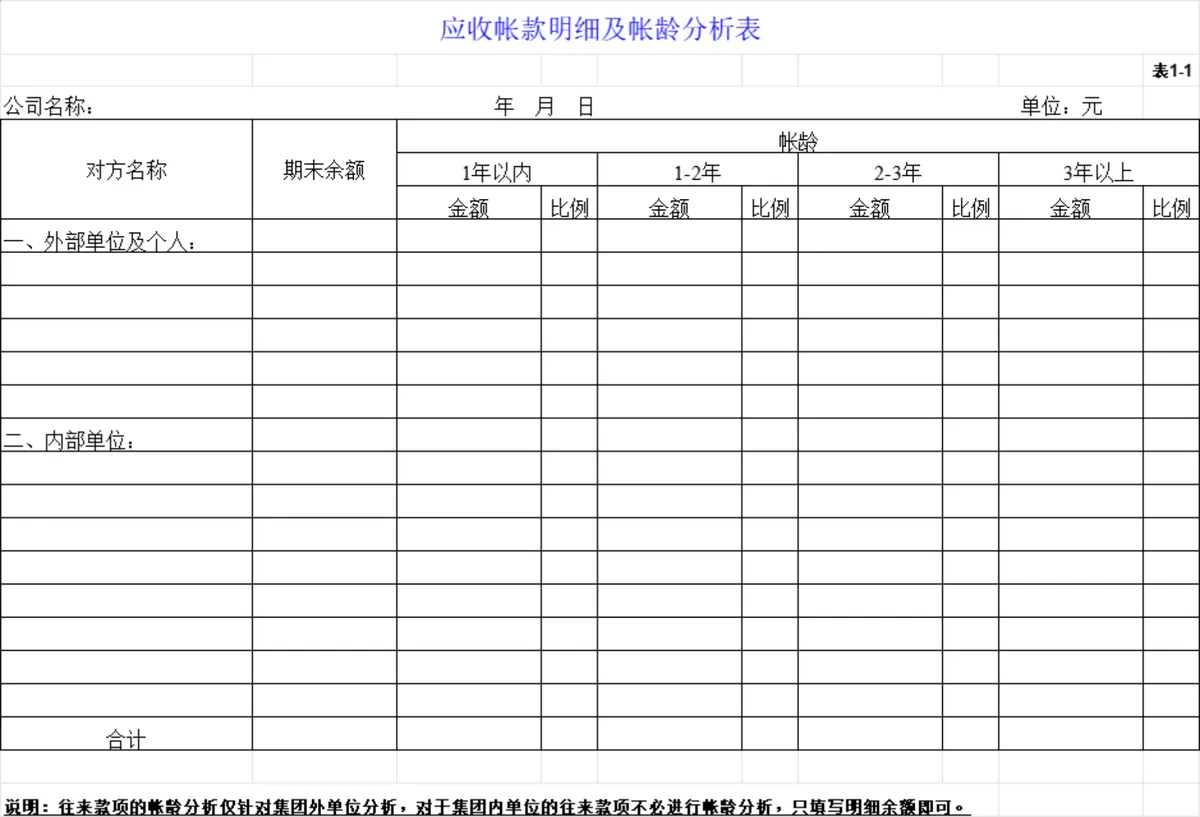 全套企业财务报表体系Excel表格 含资产负债表利润表现金流量表等多类财务统计表单 - 第5页