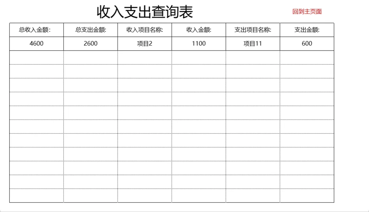 财务收支系统Excel表格 含收入支出明细项目登记收支查询功能 - 第5页
