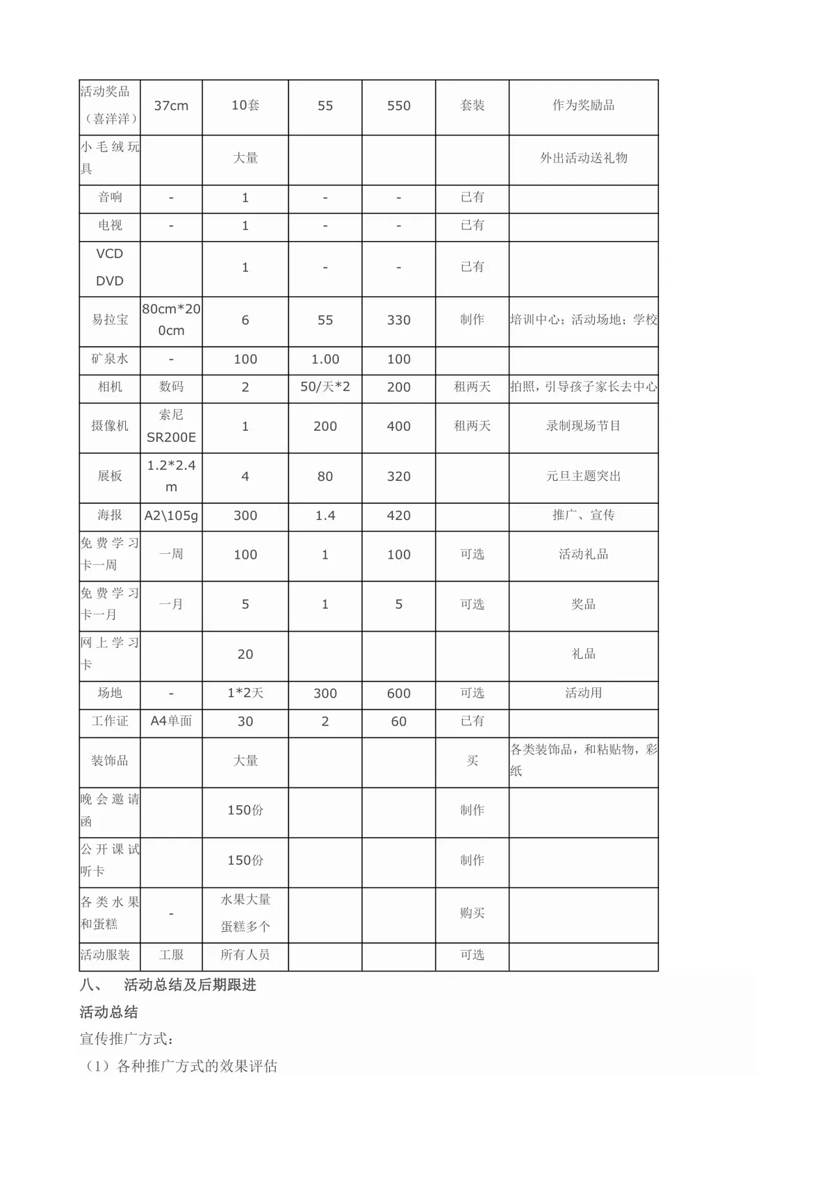 信诚教育学员生日Party完整策划方案Word文档 - 第11页