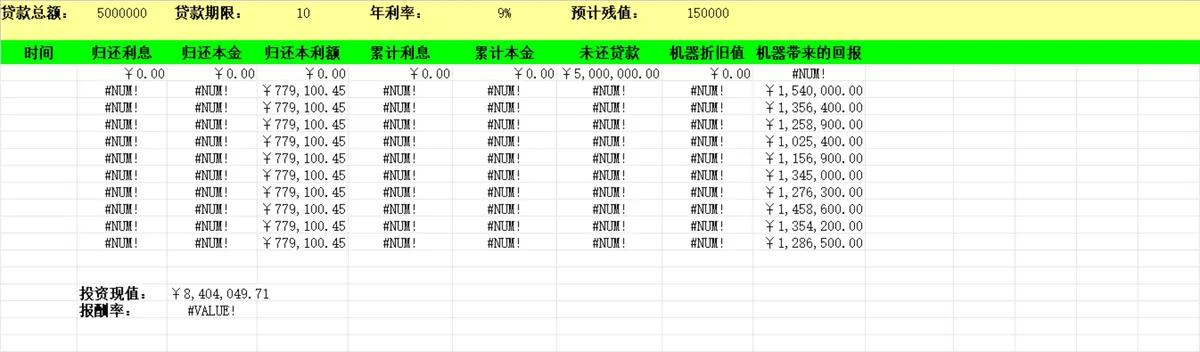 企业设备贷款投资还款折旧回报测算财务管理Excel表格 - 第1页