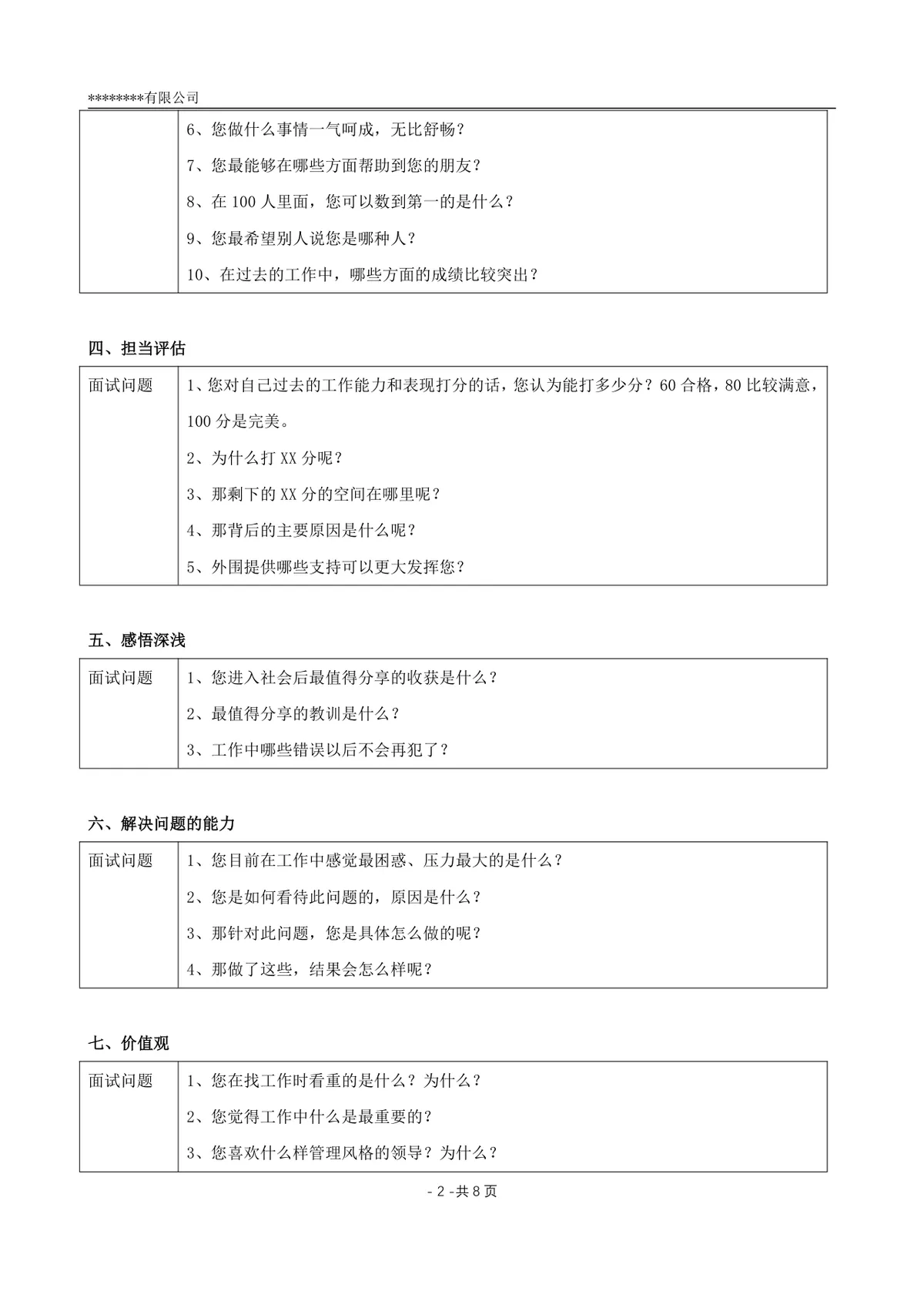 多角度的面试提问清单企业招聘面试官实用参考Word文档 - 第2页