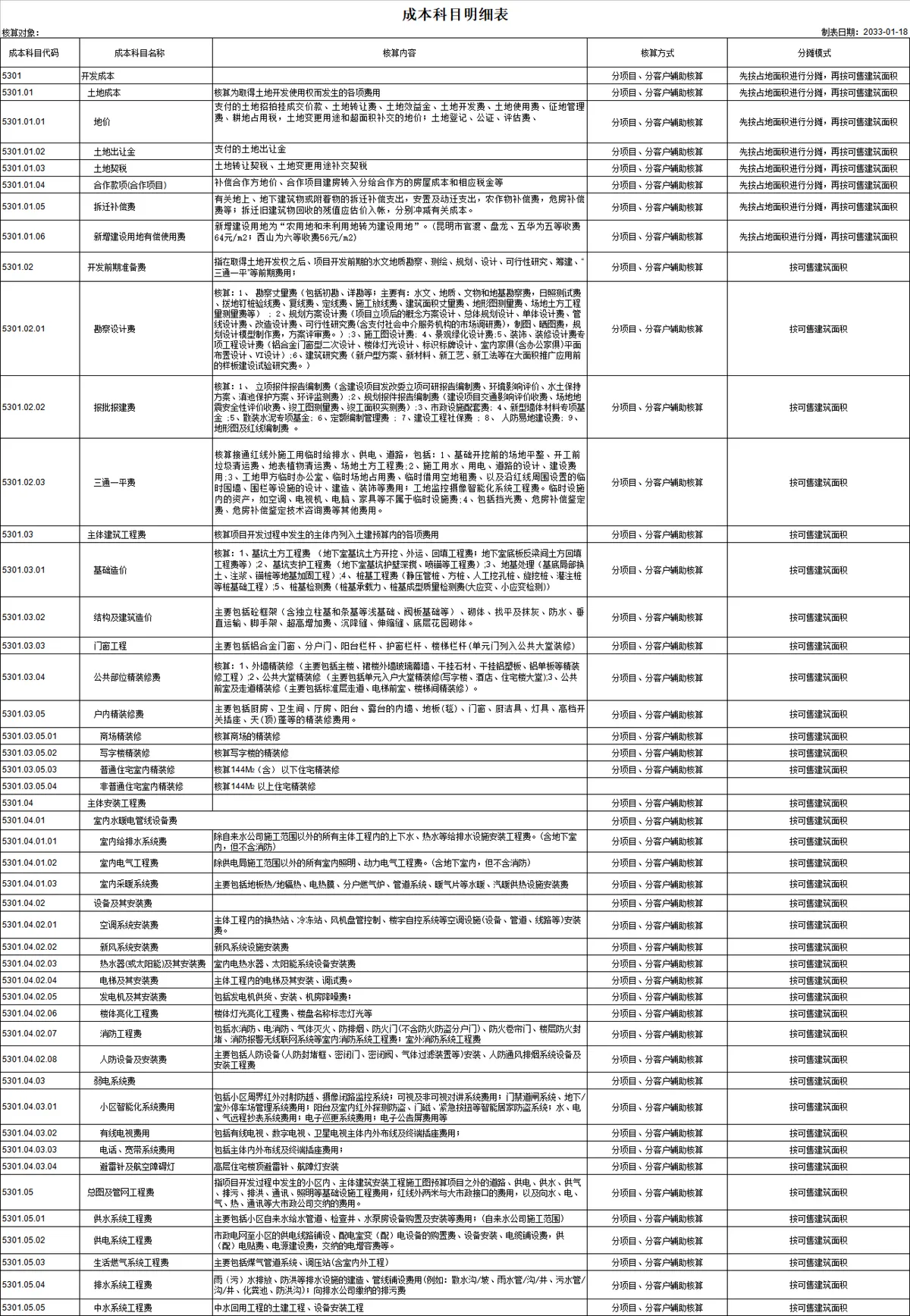 房地产开发成本及开发产品科目明细财务管理Excel表格 - 第1页
